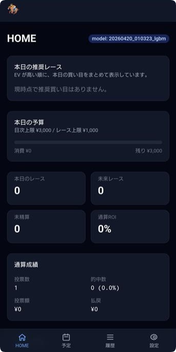 HorseRacingAI スマホトップ画面